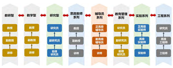 專業(yè)評審評估服務(wù)-第三方小同行專家學術(shù)評審&middot;學術(shù)橋